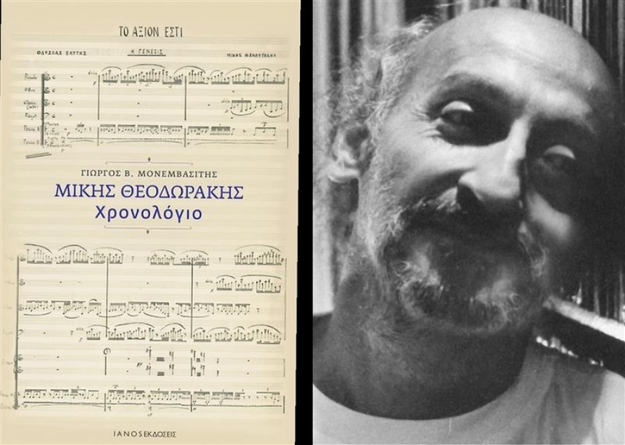 &Delta;&Epsilon;&Lambda;&Tau;&Iota;&Omicron; &Tau;&Upsilon;&Pi;&Omicron;&Upsilon; &gamma;&iota;&alpha; &tau;&omicron; &nu;έ&omicron; &beta;&iota;&beta;&lambda;ί&omicron; &tau;&omicron;&upsilon; &Gamma;&iota;ώ&rho;&gamma;&omicron;&upsilon; &Beta;. &Mu;&omicron;&nu;&epsilon;&mu;&beta;&alpha;&sigma;ί&tau;&eta; &mu;&epsilon; &tau;ί&tau;&lambda;&omicron;: &laquo;&Mu;ί&kappa;&eta;&sigmaf; &Theta;&epsilon;&omicron;&delta;&omega;&rho;ά&kappa;&eta;&sigmaf;. &Chi;&rho;&omicron;&nu;&omicron;&lambda;ό&gamma;&iota;&omicron;&raquo; &pi;&omicron;&upsilon; &kappa;&upsilon;&kappa;&lambda;&omicron;&phi;&omicron;&rho;&epsilon;ί &alpha;&pi;ό &tau;&iota;&sigmaf; &epsilon;&kappa;&delta;ό&sigma;&epsilon;&iota;&sigmaf; IANOS