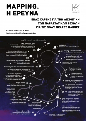 MAPPING. &Eta; &Epsilon;&Rho;&Epsilon;&Upsilon;&Nu;&Alpha;  &Epsilon;&Nu;&Alpha;&Sigma; &Chi;&Alpha;&Rho;&Tau;&Eta;&Sigma; &Gamma;&Iota;&Alpha; &Tau;&Eta;&Nu; &Alpha;&Iota;&Sigma;&Theta;&Eta;&Tau;&Iota;&Kappa;&Eta; &Tau;&Omega;&Nu; &Pi;&Alpha;&Rho;&Alpha;&Sigma;&Tau;&Alpha;&Tau;&Iota;&Kappa;&Omega;&Nu; &Tau;&Epsilon;&Chi;&Nu;&Omega;&Nu;  &Gamma;&Iota;&Alpha; &Tau;&Iota;&Sigma; &Pi;&Omicron;&Lambda;&Upsilon; &Nu;&Epsilon;&Alpha;&Rho;&Epsilon;&Sigma; &Eta;&Lambda;&Iota;&Kappa;&Iota;&Epsilon;&Sigma;