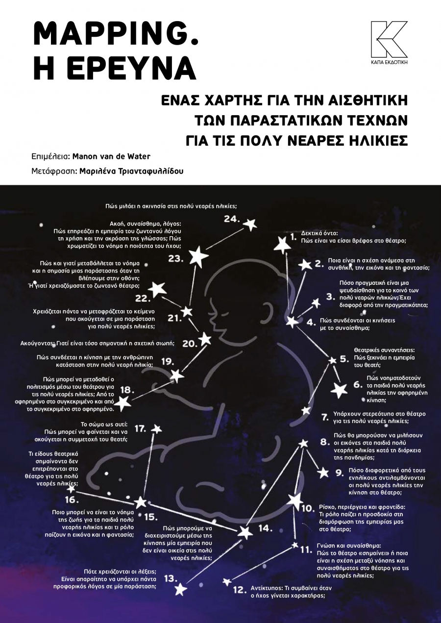 MAPPING. &Eta; &Epsilon;&Rho;&Epsilon;&Upsilon;&Nu;&Alpha;  &Epsilon;&Nu;&Alpha;&Sigma; &Chi;&Alpha;&Rho;&Tau;&Eta;&Sigma; &Gamma;&Iota;&Alpha; &Tau;&Eta;&Nu; &Alpha;&Iota;&Sigma;&Theta;&Eta;&Tau;&Iota;&Kappa;&Eta; &Tau;&Omega;&Nu; &Pi;&Alpha;&Rho;&Alpha;&Sigma;&Tau;&Alpha;&Tau;&Iota;&Kappa;&Omega;&Nu; &Tau;&Epsilon;&Chi;&Nu;&Omega;&Nu;  &Gamma;&Iota;&Alpha; &Tau;&Iota;&Sigma; &Pi;&Omicron;&Lambda;&Upsilon; &Nu;&Epsilon;&Alpha;&Rho;&Epsilon;&Sigma; &Eta;&Lambda;&Iota;&Kappa;&Iota;&Epsilon;&Sigma;