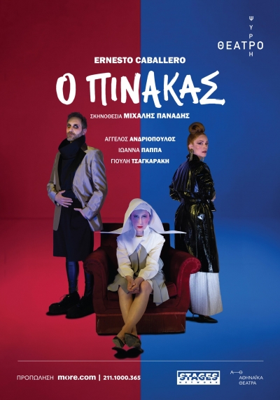 &Delta;&Epsilon;&Lambda;&Tau;&Iota;&Omicron; &Tau;&Upsilon;&Pi;&Omicron;&Upsilon;  &Theta;&Epsilon;&Alpha;&Tau;&Rho;&Omicron; &Psi;&Upsilon;&Rho;&Rho;&Eta;  &Theta;&epsilon;&alpha;&tau;&rho;&iota;&kappa;ή &pi;&epsilon;&rho;ί&omicron;&delta;&omicron;&sigmaf; 2026-2027  Ernesto Caballero  "&Omicron; &Pi;&Iota;&Nu;&Alpha;&Kappa;&Alpha;&Sigma;"  &Sigma;&kappa;&eta;&nu;&omicron;&theta;&epsilon;&sigma;ί&alpha; &Mu;&iota;&chi;ά&lambda;&eta;&sigmaf; &Pi;&alpha;&nu;ά&delta;&eta;&sigmaf;